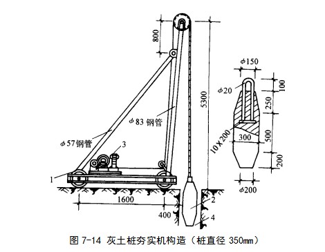 防城港挤密桩地基